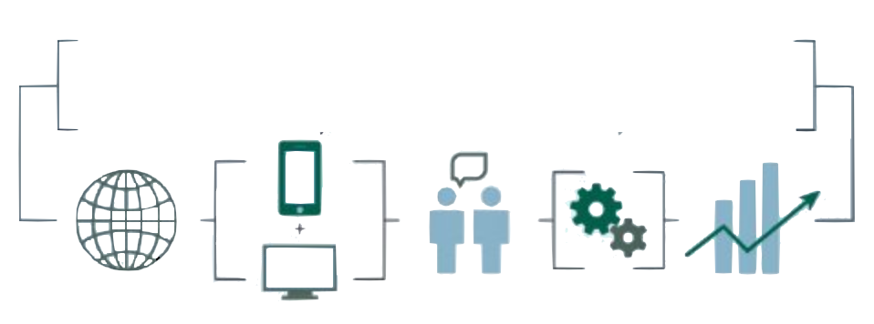 Forma-TIC ENTREPRISE